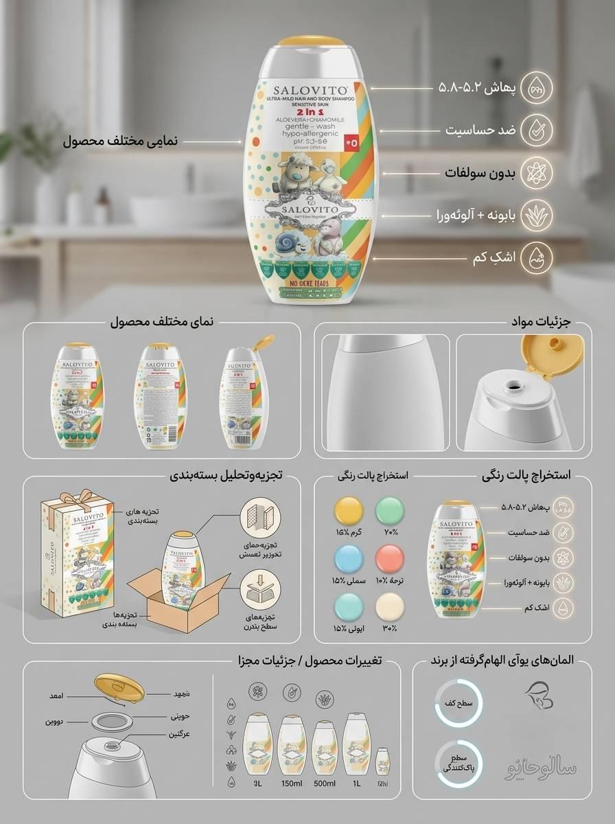 شامپو بسیار ملایم سر و بدن کودک سالویتو